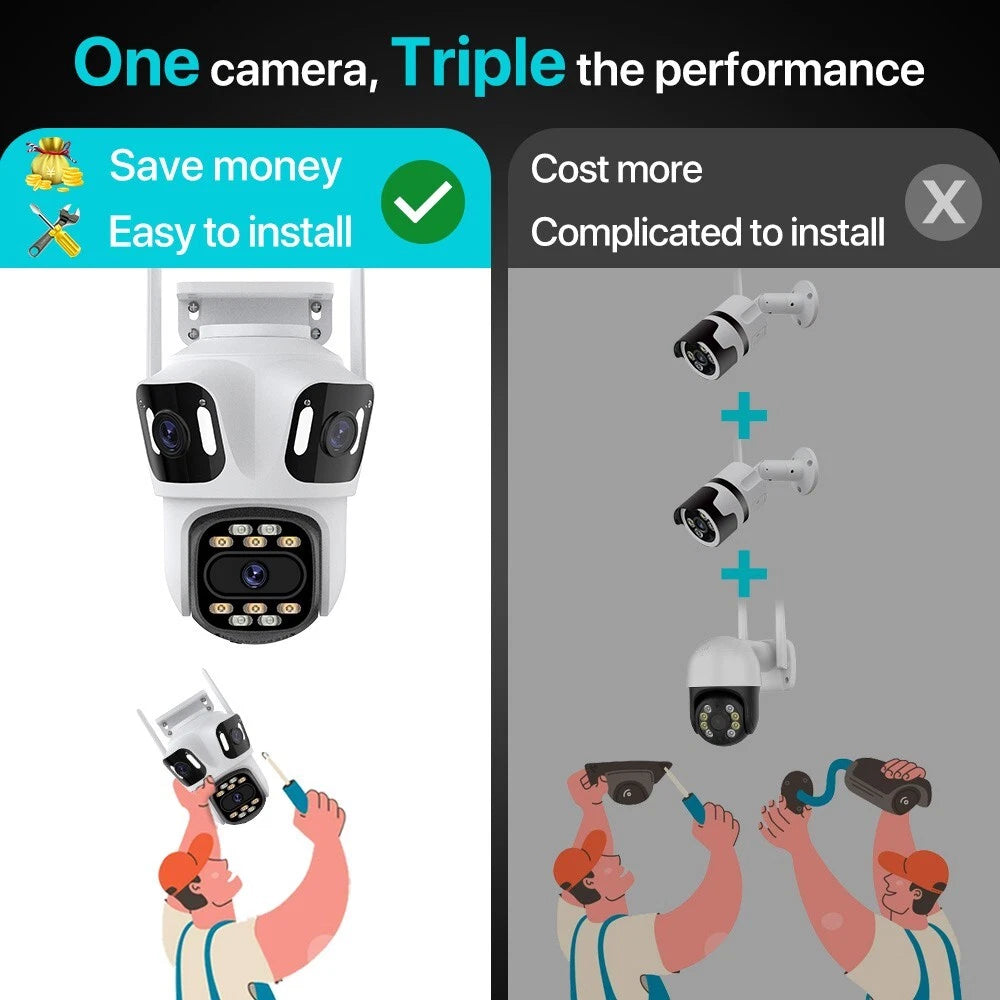 6K Triple Lens CCTV Camera IP PTZ Wireless Wifi Outdoor Home Security Cam